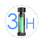 Telecamera per casco da motociclista - Vignette | Boutique biker