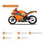 Dashcam per moto - Kocam - Vignette | Boutique biker