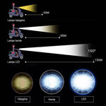 Feux additionnels LED - Storm Vision - Vignette | Boutique biker