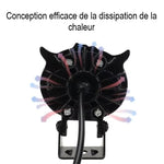 Phares additionnels LED - Owl Eyes - Vignette | Boutique biker