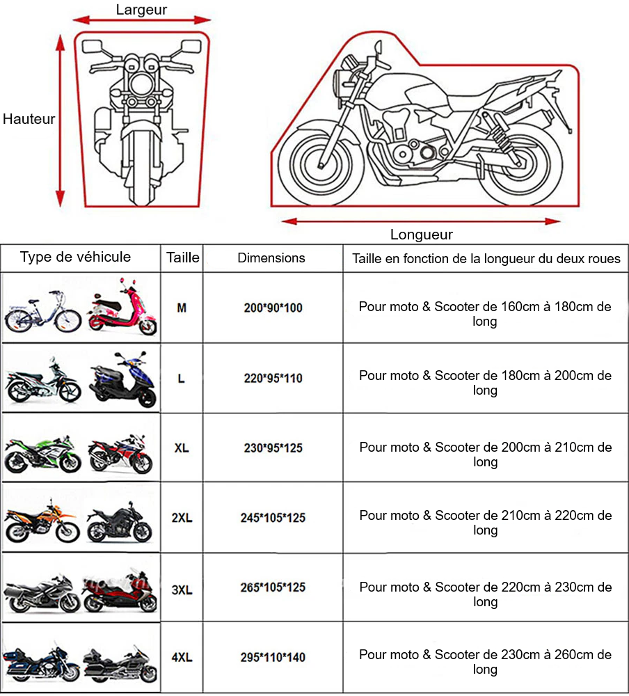 Housse De Moto Imperméable PMK Grupo Taille L 245cm - Protection Contre Pluie, Poussière, UV Et Vol