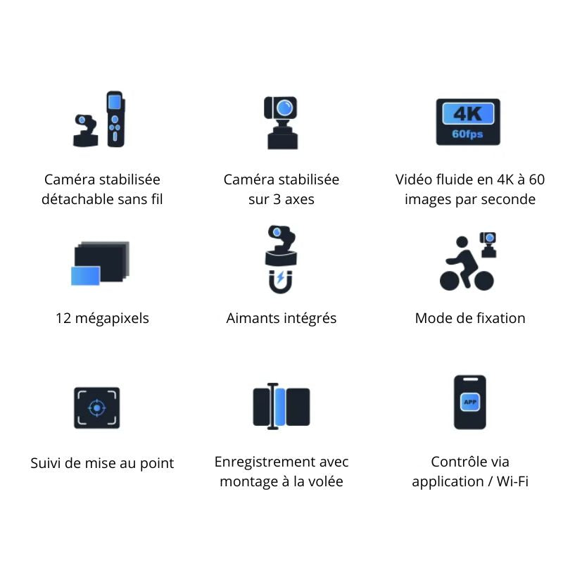 Action-cam-4k-caracteristiques
