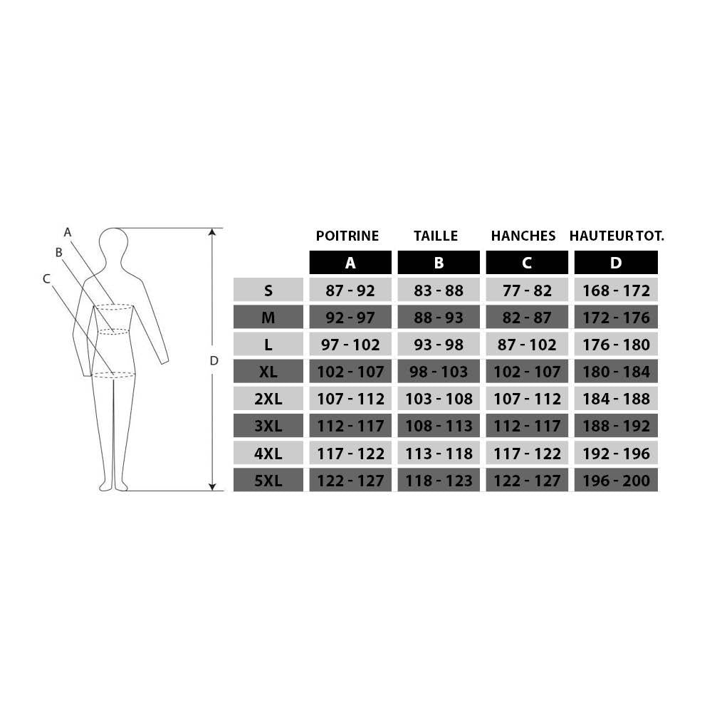 Guide des tailles