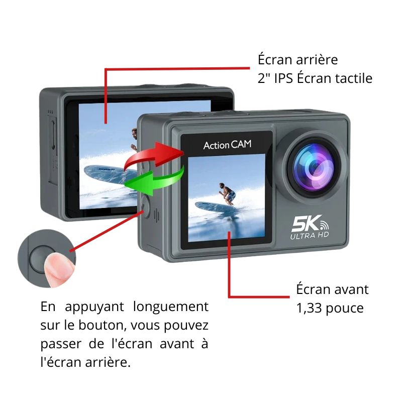 IXROAD Dash Cam Moto 2K Telecamera Anteriore e Posteriore Dashcam IXROAD Dash Cam Moto 2K Telecamera Anteriore e Posteriore Dashcam