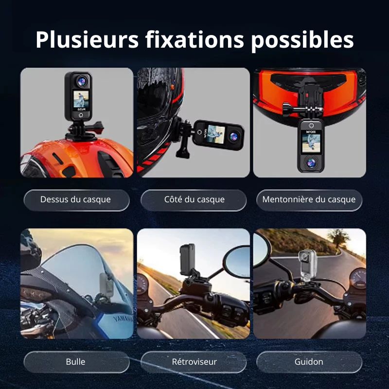 Camera-sport-fixation