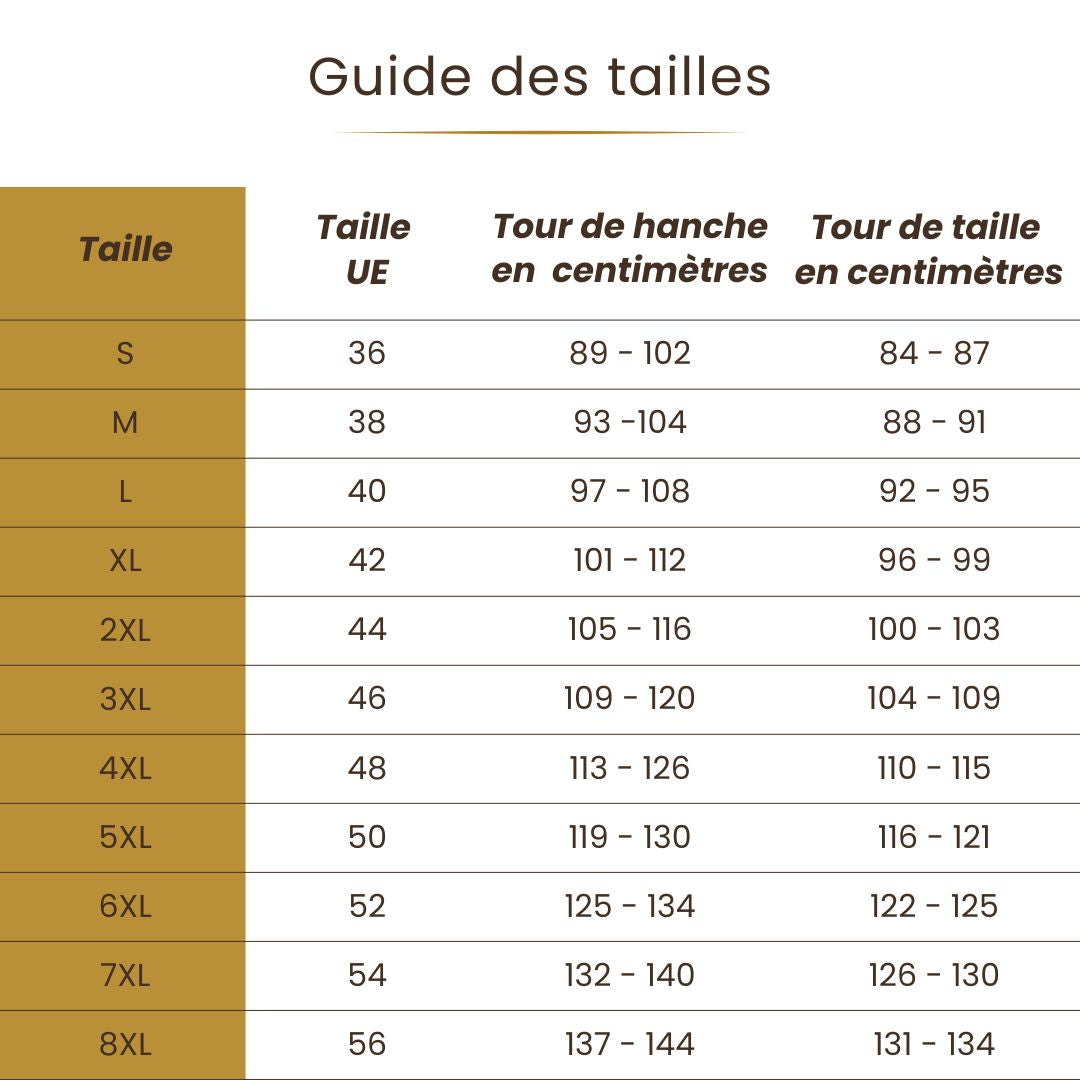 Guide des tailles blousons et veste pour femme Rusty Stitches
