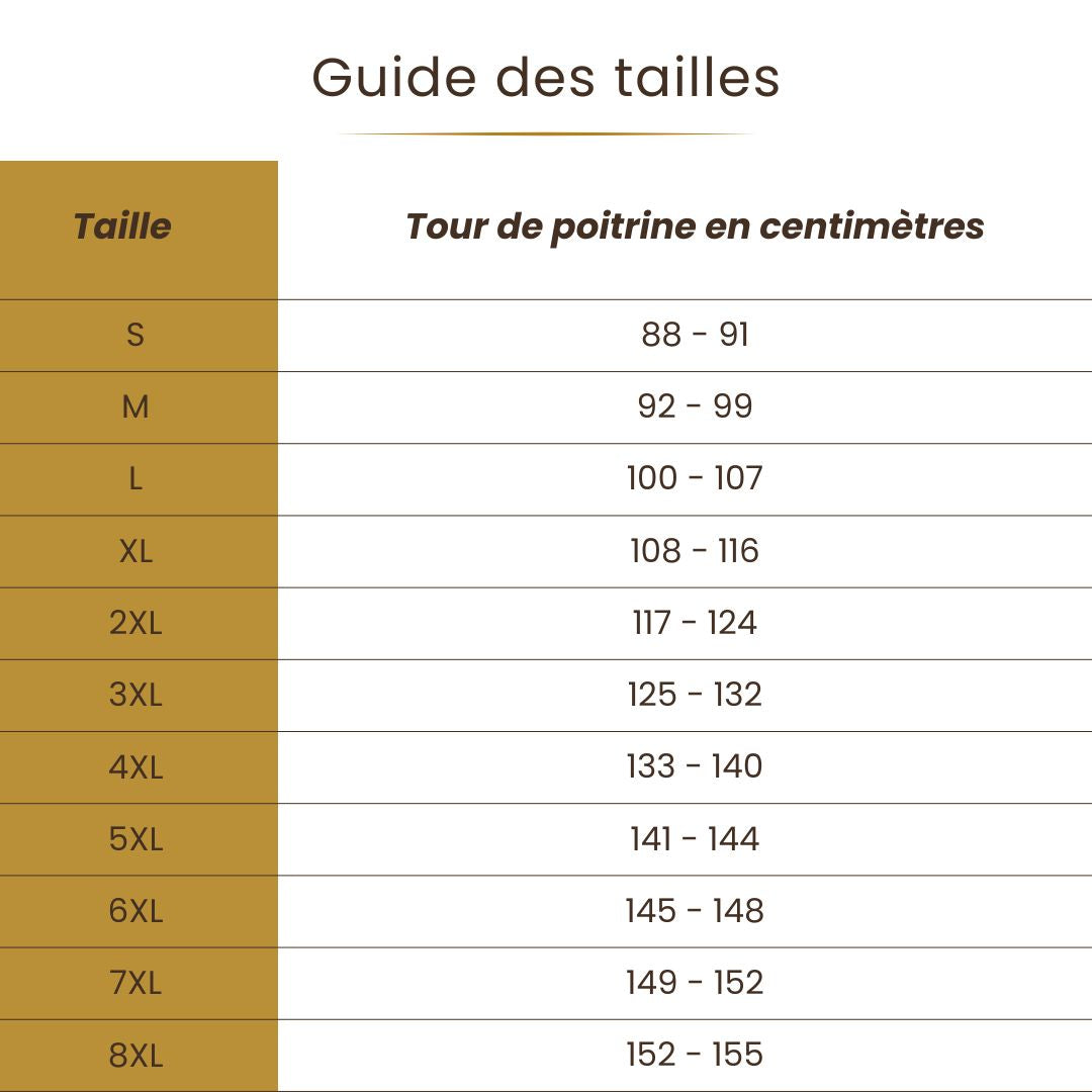 Guide des tailles blousons et vestes pour homme Rusty Stitches