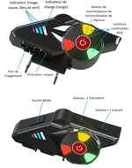 Intercom-bluetooth-moto-Y60-etanches-details