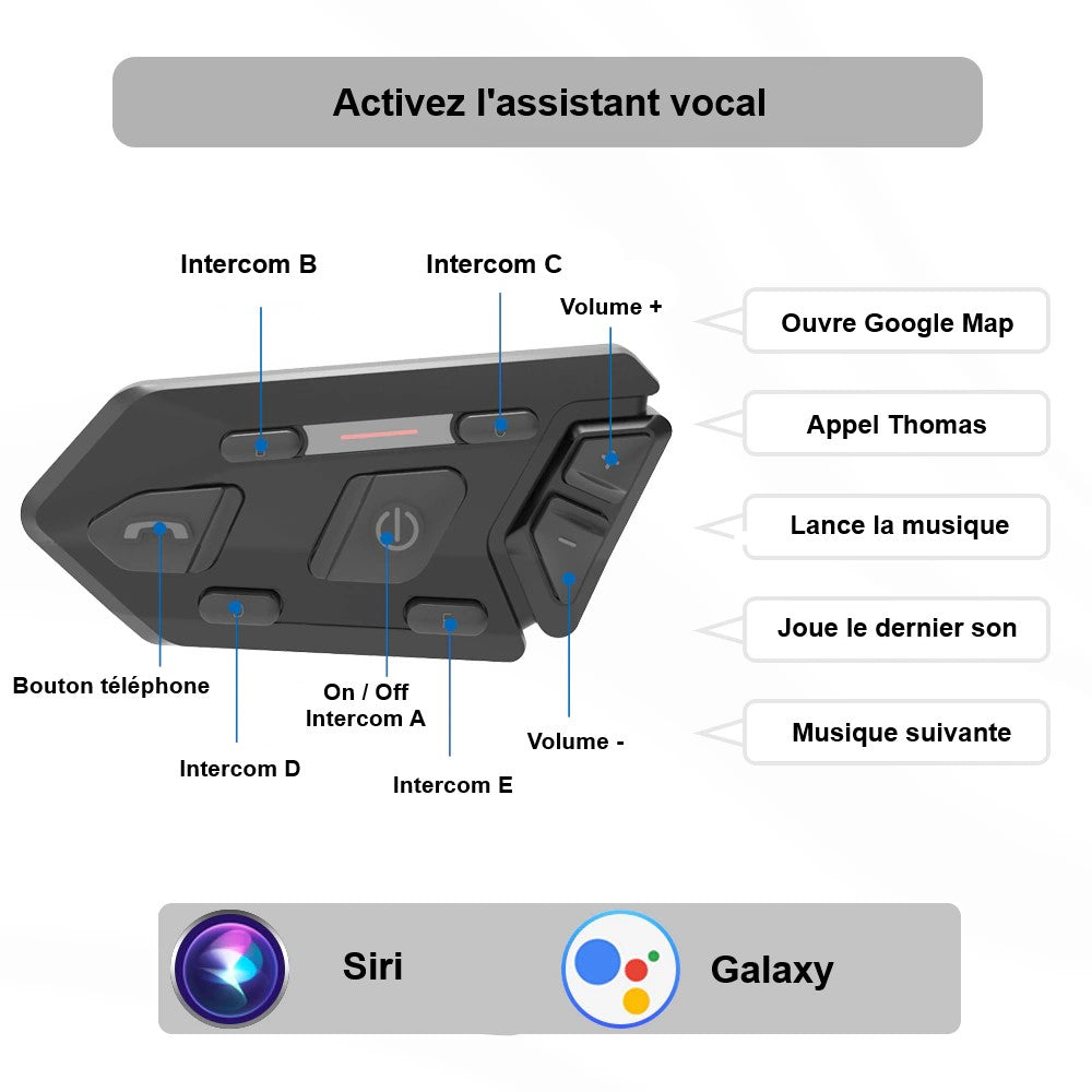 Intercom moto - R6S