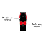 protection pantalon de moto