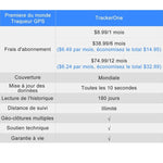 Traceur GPS moto abonnement